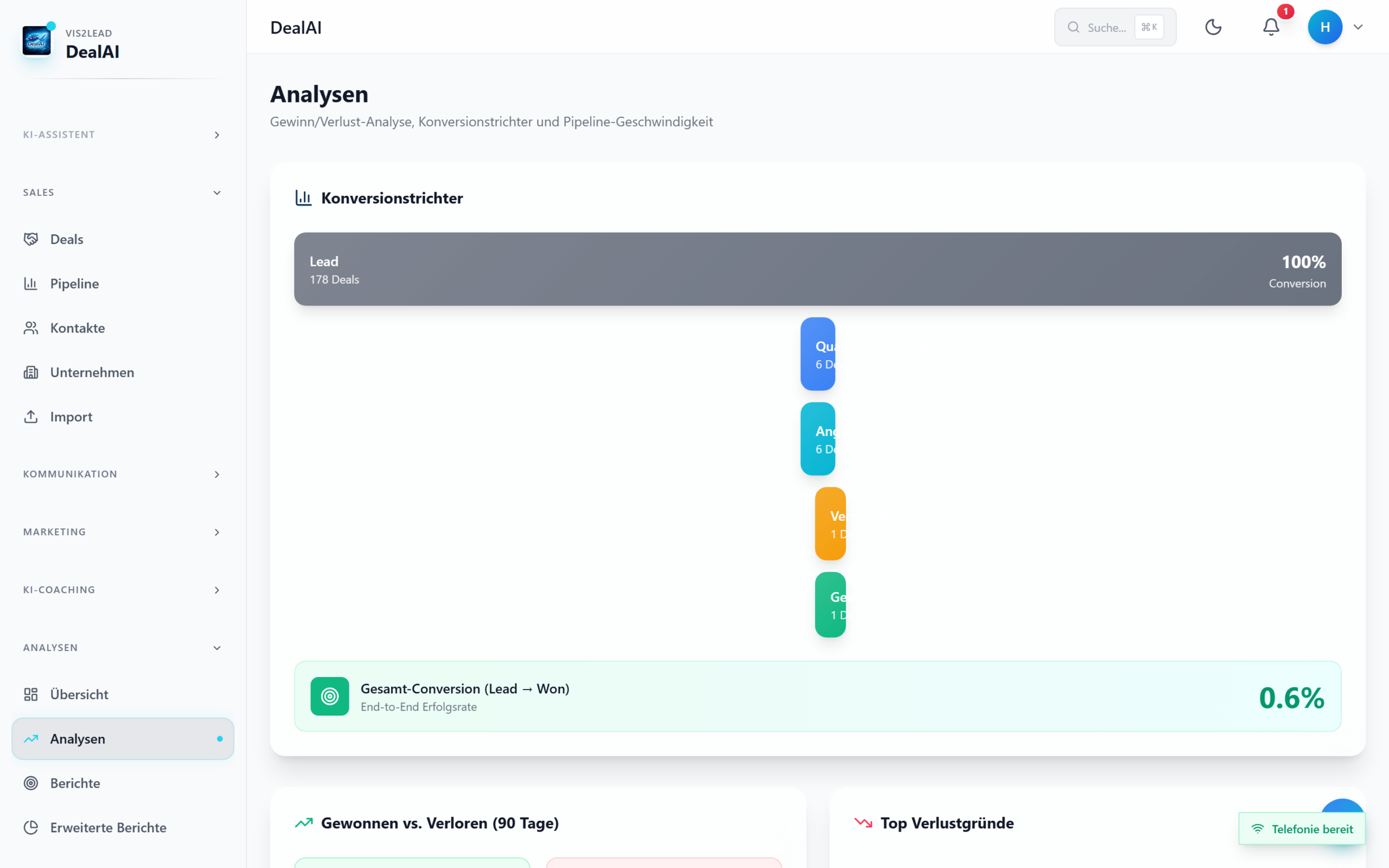 DealAI Preise: Individuelle Angebote fuer B2B-Vertriebsteams mit allen KI-Funktionen inklusive